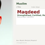 Maqdeed Name Meaning and Details