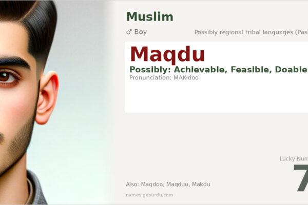 Maqdu Name Meaning — Origin, Gender & Details (2025)