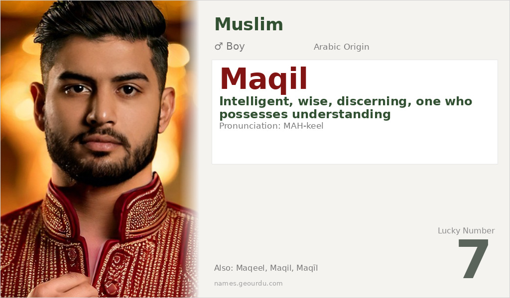 Maqil Name Meaning and Details