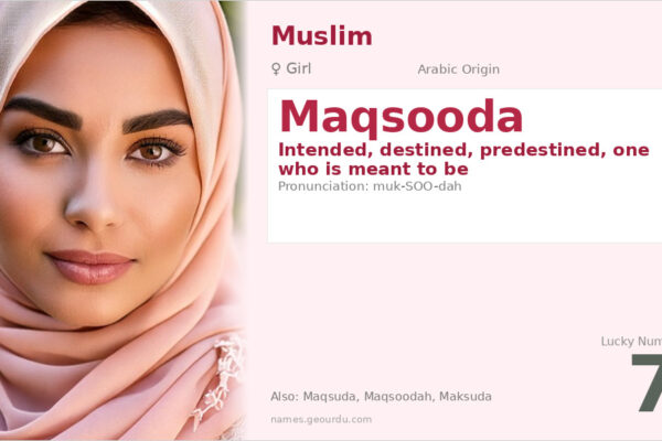 Maqsooda Name Meaning — Arabic Origin, Girl Name & Islamic Significance (2025)