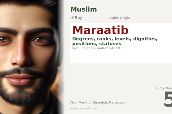 Maraatib Name Meaning — Arabic Origin, Boy Name & Details (2025)