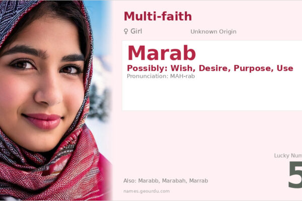 Marab Name Meaning — Origin, Gender & Details (2025)