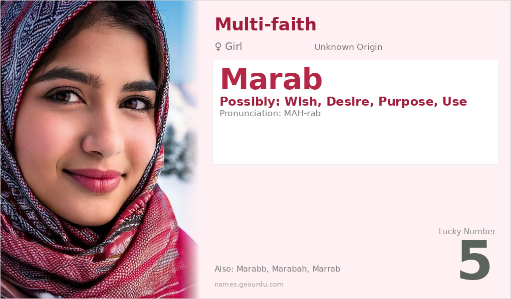 Marab Name Meaning and Details