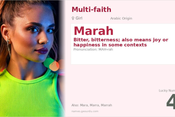 Marah Name Meaning — Arabic Origin, Girl Name & Cultural Significance (2025)