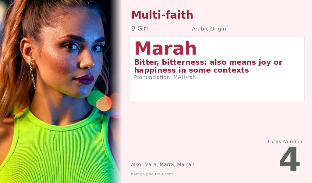 Marah Name Meaning and Details