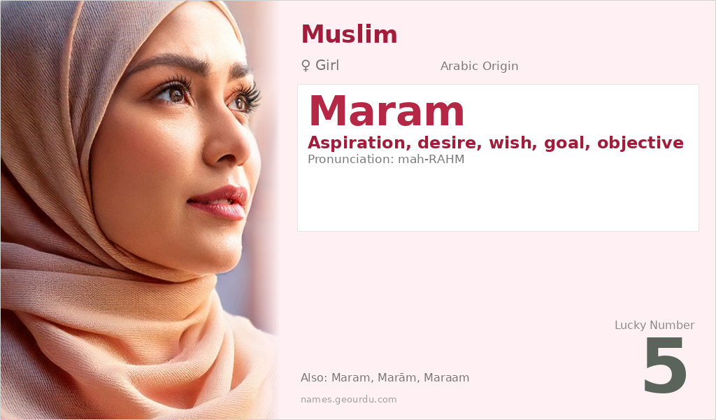 Maram Name Meaning and Details