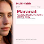 Maranat Name Meaning and Details