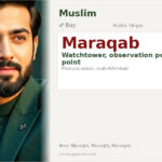 Maraqab Name Meaning and Details