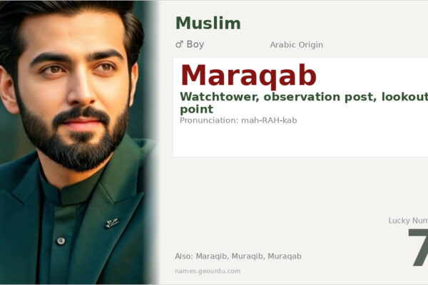 Maraqab Name Meaning — Arabic Origin, Boy & Details (2025)