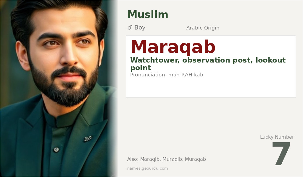 Maraqab Name Meaning and Details