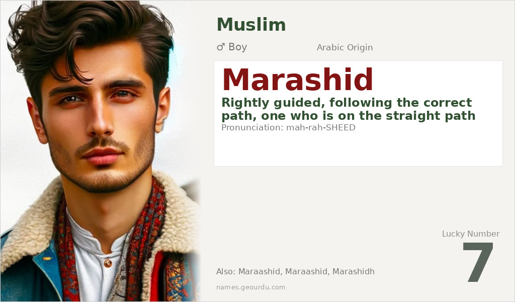 Marashid Name Meaning and Details