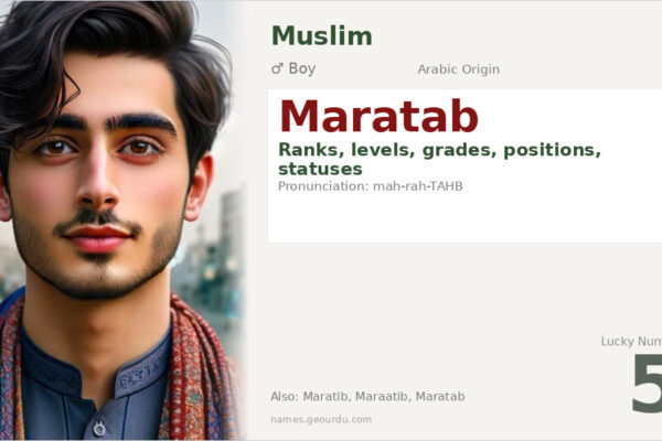 Maratab Name Meaning — Arabic Origin, Boy Name & Details (2025)