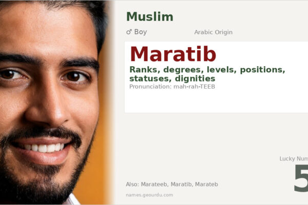 Maratib Name Meaning — Arabic Origin, Boy & Details (2025)