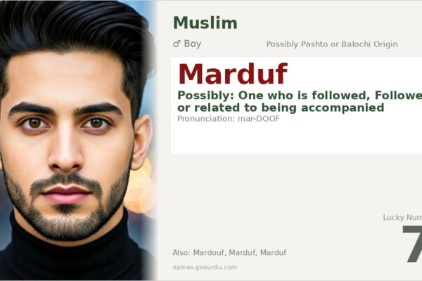 Marduf Name Meaning — Origin, Gender & Details (2025)