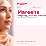 Mareeha Name Meaning and Details