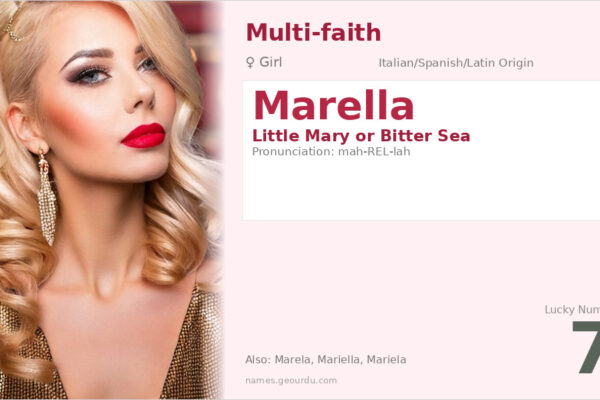 Marella Name Meaning — Italian/Spanish Origin, Girl Name & Details (2025)