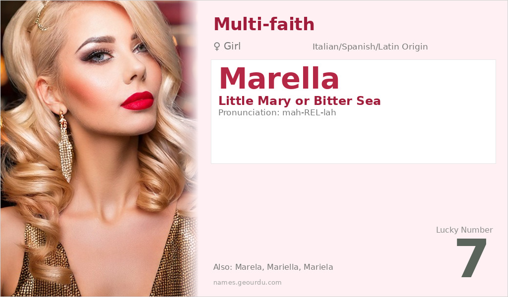 Marella Name Meaning and Details