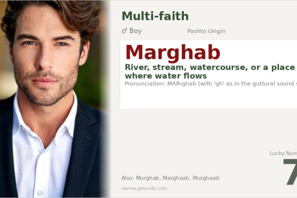 Marghab Name Meaning — River Origin, Boy Name & Cultural Significance (2025)