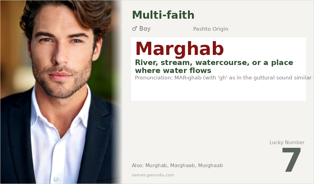 Marghab Name Meaning and Details