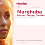 Marghuba Name Meaning and Details