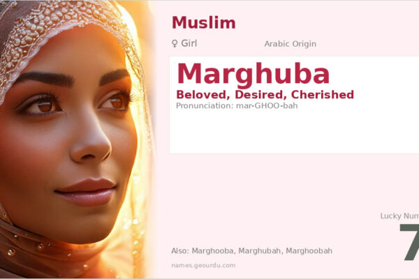 Marghuba Name Meaning — Arabic Origin, Girl Name & Details (2025)