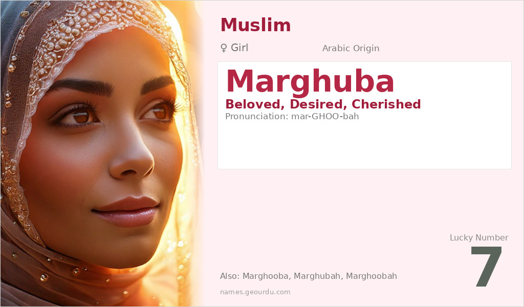 Marghuba Name Meaning and Details