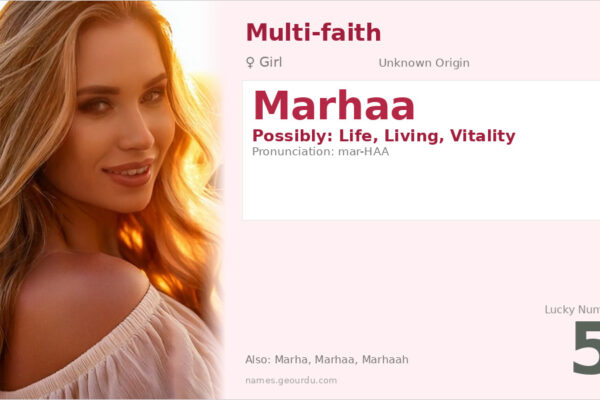 Marhaa Name Meaning — Origin, Gender & Details (2025)