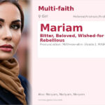 Mariam Name Meaning and Details