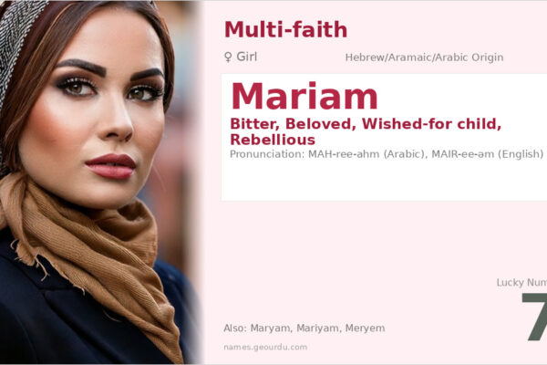 Mariam Name Meaning — Origin, History & Significance (2025)