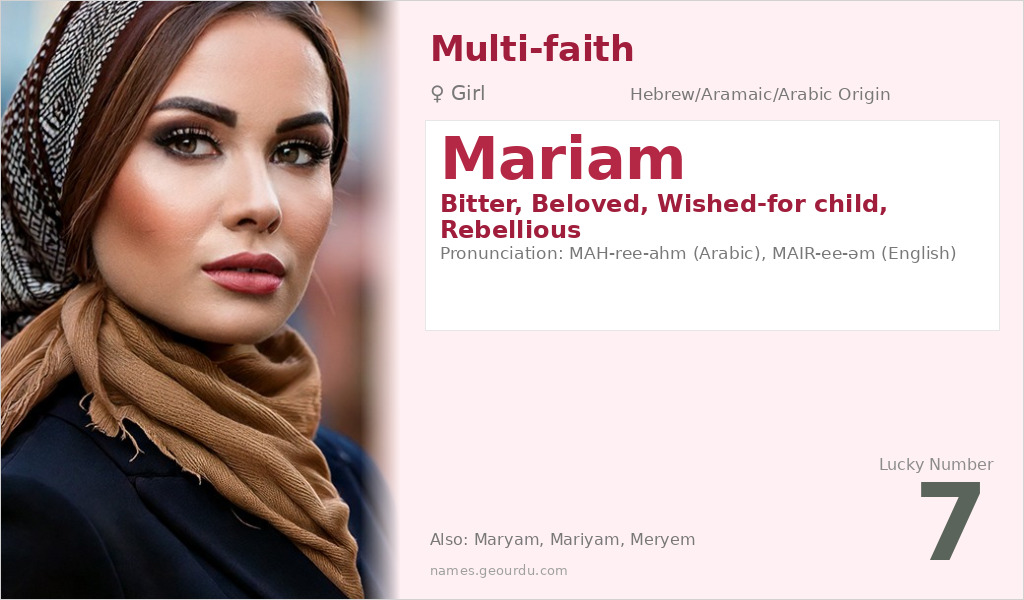 Mariam Name Meaning and Details