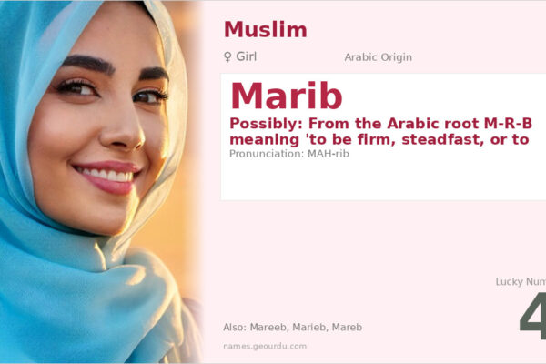 Marib Name Meaning — Origin, Gender & Details (2025)