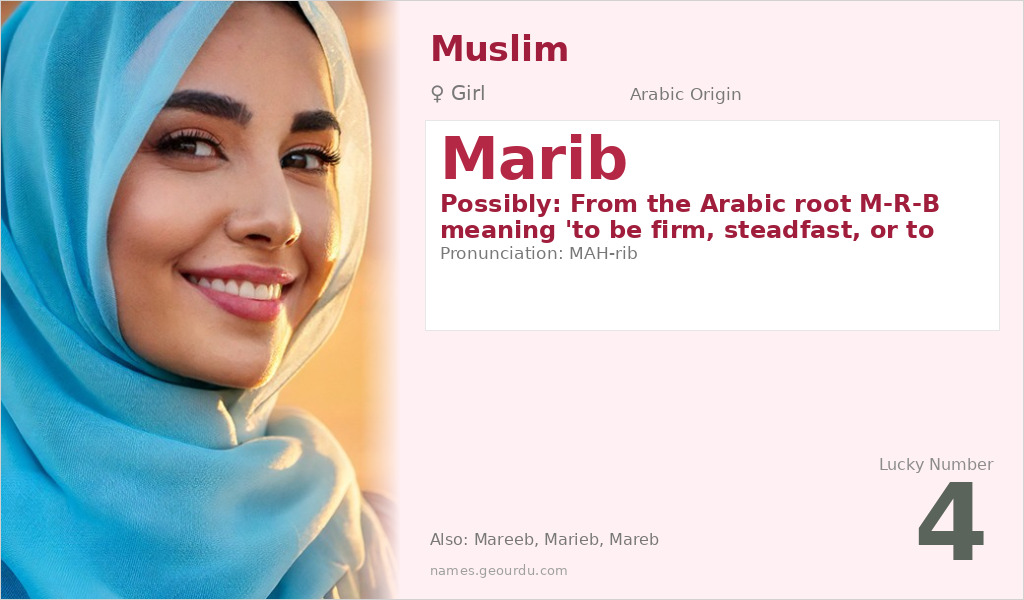 Marib Name Meaning and Details