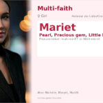 Mariet Name Meaning and Details
