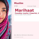 Marihaat Name Meaning and Details