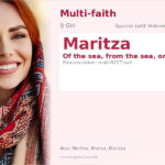 Maritza Name Meaning and Details