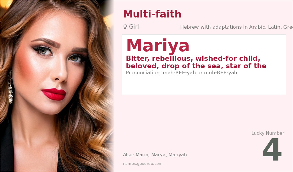 Mariya Name Meaning and Details