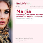 Marjia Name Meaning and Details