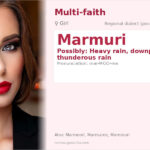 Marmuri Name Meaning and Details