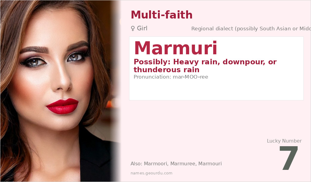 Marmuri Name Meaning and Details