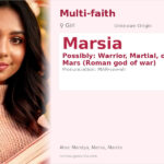 Marsia Name Meaning and Details