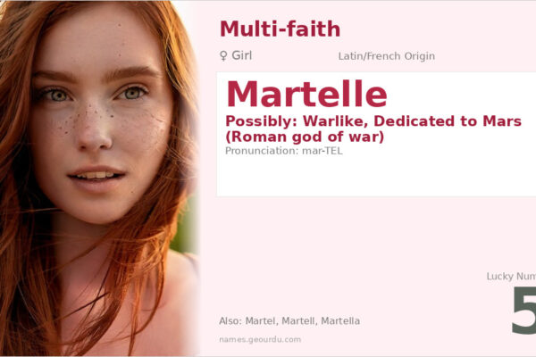 Martelle Name Meaning — Latin Origin, Girl Name & Details (2025)
