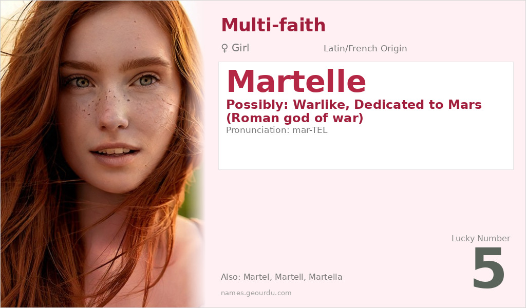 Martelle Name Meaning and Details