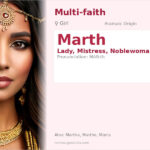 Marth Name Meaning and Details