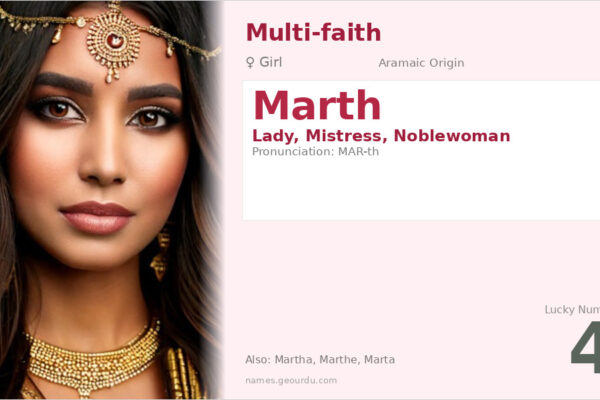 Marth Name Meaning — Aramaic Origin, Girl Name & Details (2025)