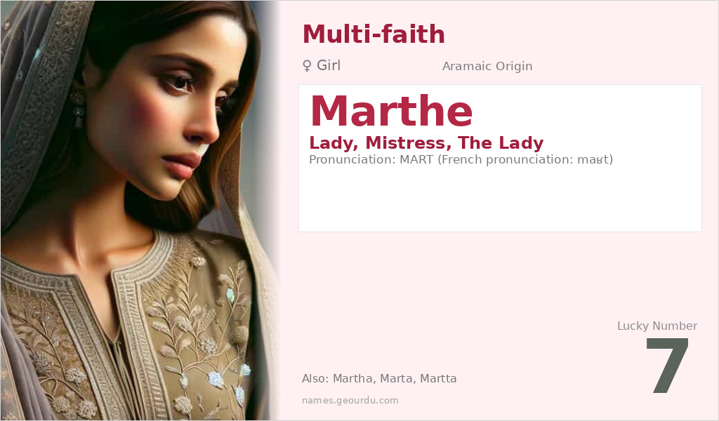 Marthe Name Meaning and Details