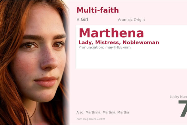Marthena Name Meaning — Origin, Gender & Details (2025)