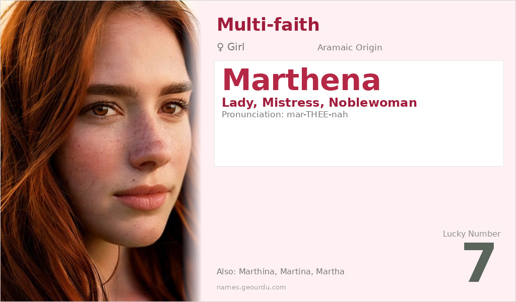 Marthena Name Meaning and Details