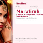 Marufirah Name Meaning and Details