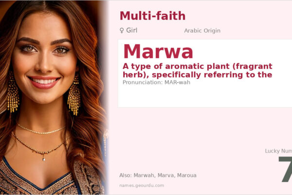 Marwa Name Meaning — Origin, Gender & Details (2025)