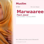 Marwaareed Name Meaning and Details